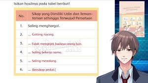 Feb 13, 2019 · soal tema 8 kelas 2 sd dibawah ini adalah 40 soal pilihan ganda pelajaran kelas 2 sd tema 8 semester 2 yang bisa kalian pelajari dengan cara memilih kunci jawaban yang tepat dan benar. Tematik Kelas 2 Tema 8 Halaman 173 174 Ayo Mengamati Youtube