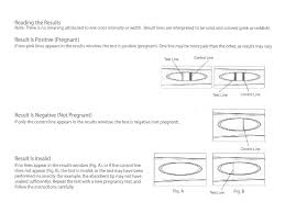 Invalid results may be an indication that the test strip was not thoroughly saturated in urine. Walgreens Pregnancy Test False Negative Cpg Health