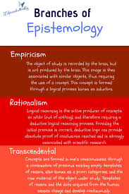 Image result for Epistemma