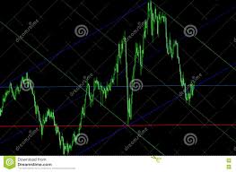 Financial Diagram With Candlestick Chart Share Price Price