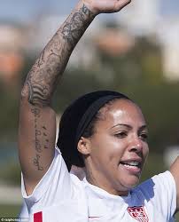 Le troisième congrès de la langue française au canada s'est tenu en 1952 dans plusieurs villes dont un grand événement au colisée 96. Women S World Cup Stars Sport David Beckham Inspired Tattoos Daily Mail Online