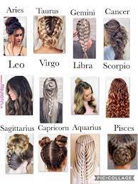 Pin By Evelyn Stelfox Ventimiglia On Hair Amp Hair Dos In 2019 Pinterest Hair Styles Hair And Braids Pin B Pinterest Hair Hair Styles Long Hair Styles