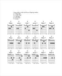 Guitar Bar Chords Chart Template 5 Free Pdf Documents
