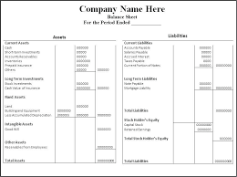 Provisional Balance Sheet Format In Excel Balance Sheet Template Balance Sheet Statement Template