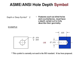 Engineering Drawing Notes_b