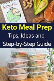 Keto Meal Prep Ideas And Step By Step Guide Keto Meal Prep Keto Meal Plan Keto Recipes
