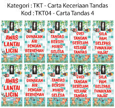 Keceriaan tandas kami menjadi salah satu faktor penarik untuk murid hadir ke sekolah. Tkt13 2pcs Bunting Pintu Tandas Murid Ceria