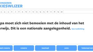 Deze kieswijzer kijkt naar wat partijen daadwerkelijk doen (en níet naar wat ze beloven in campagnes). Kieswijzer Helpt Jongeren Bij Europese Verkiezingen Dub
