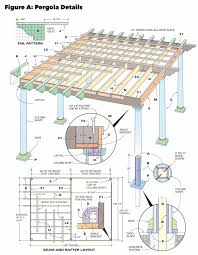 How To Build A Pergola Building A Pergola Pergola Plans Pergola