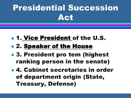Ap Gov Ch 10 The Presidency Flashcards Quizlet