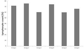Image result for Ochthocharis dicellandroides