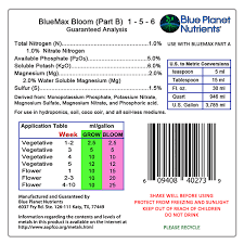 bluemax 2 part high yield system