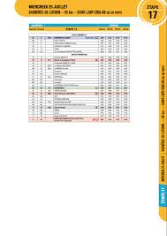 Последние твиты от tour de france™ (@letour). 17e Etape Par Ou Passe Le Tour De France Le 25 Juillet Cnews