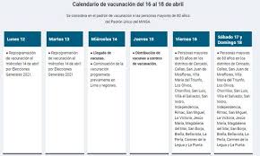 Este es el calendario de vacunaciones propuesto por la consejería de salud y familias para su aplicación en andalucía desde el 1 de enero de 2020. Conozca Las Fechas Y Horarios De La Vacunacion A Adultos Mayores De 80 Anos Nndc Peru Gestion