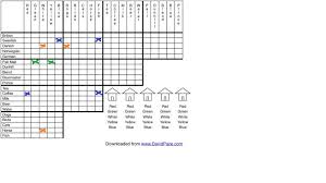 Looking for a game that is brilliant,creative and strange at the same time? How To Check A Partial Einstein S Like Puzzle Solution Puzzling Stack Exchange