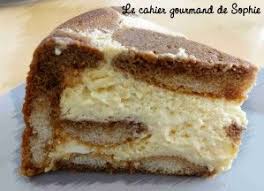 Pin On Recettes Et Thermomix