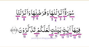Pada surah an nur ayat 31 terdapat beberapa hukum tajwid seperti mad asli, mad jaiz mumfasil, mad wajib mumfasil, qalqalah sugra dan alif lam syamsyiah. Hukum Tajwid Al Quran Surat An Nur Ayat 1 Lengkap Dengan Penjelasannya