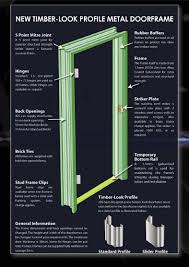 While a door width of 36 inches is oversized for an interior door, it's the standard size for front doors. Door Frame Detail Door Inspiration For Your Home