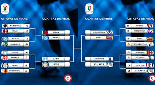 Coppa italia), es una competición de fútbol de italia en la que participan los equipos de la serie a, de la serie b, de la serie c y de la serie d. Partidos De Cuartos De Final De La Copa De Italia 2019