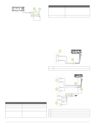 Dual 1 ohm subwoofer wiring guides (1) subwoofer (2) subwoofers (3) subwoofers (4) subwoofers Speaker Zones Subwoofer Amplifier Connection Considerations Speaker Amplifier Connection Considerations Fusion Ms Ud650 Installation User Manual Page 3 6