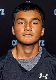 2024 Football Roster