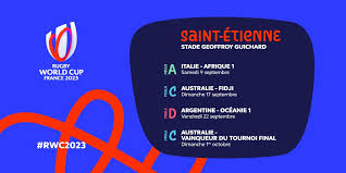 Les 24 équipes de la coupe du monde féminine de football sont réparties dans six groupes. Coupe Du Monde De Rugby 2023 Le Calendrier De La Competition Devoile