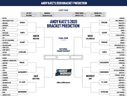 How to download a sports betting app. 2020 Ncaa Tournament Bracketology Predictions 50 Days From Selection Sunday Ncaa Com
