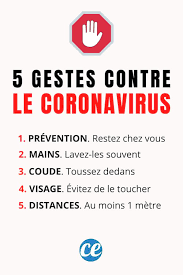 Il y a des choses que vous aurez vraiment du mal à faire ensemble. Que Faire Contre Le Coronavirus 5 Gestes Efficaces Pour Ne Pas L Attraper