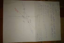 Fie doua drepte necoplanare d si g. Sa Se Determine Coordonatele Punctului De Intersectie A Dreptelor De Ecuatii5x 4y 1 0 Si X 3y 2 0 Brainly Ro