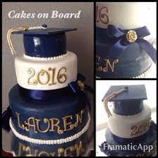 Pin On Cakes On Board