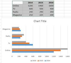 Xl Charts Definition From Pc Magazine Encyclopedia