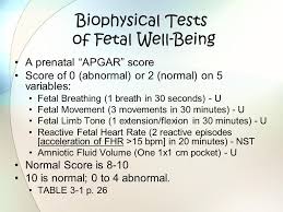 Assessment Of Fetal Growth Development Ppt Video Online Download