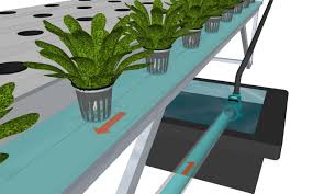 The nutrient film technique, sometimes referred to as nft, is one of the most popular types of hydroponic systems.it's prized for how versatile and modular it is. Hydroponics Nft Channel 80x50cm Lenght 2 Meters