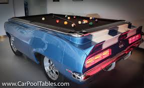 Pin On Car S