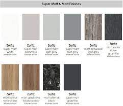 However, your kitchen doors and cabinets can get dirty and stained over time as a result of grease from cooking, scratches from opening and closing,. Acrylic Kitchen Doors Supplied Platinum Products Direct Facebook