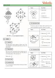 Class 12 Chemistry Revision Notes For Chapter 1 The Solid