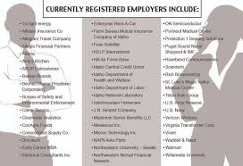 We don't have any interview reviews for consolidated supply seattle, wa. More Than 50 Employers To Attend Career Fair The Bengal