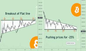 Convert bitcoin (btc) to us dollar (usd). 5xp998iwbu20vm