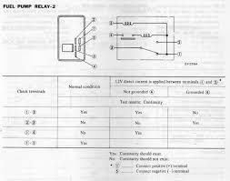 .pump relay, or the fuel pump inertia switch, or the fuel pump is the cause of the no start condition on your ford car the following tutorial may be of help: 1978 Z Fuel Pump Control Relay Fuel Injection The Classic Zcar Club