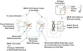 Type of wiring diagram wiring diagram vs schematic diagram how to read a wiring diagram: Diagram Main Lug Wiring Diagram Full Version Hd Quality Wiring Diagram Diydiagram Saporite It
