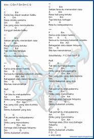 Chord Kau Tercipta Bukan Untukku Carolwhite060q