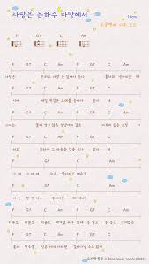 사랑은 은하수 다방에서 10cm 우쿨렐레 반주 악보 F코드 2플랫 우쿨렐레 악보 은하수