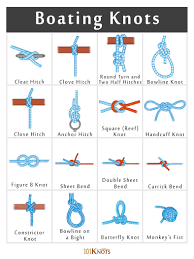 List Of Boating Knots To Know According To Their Uses