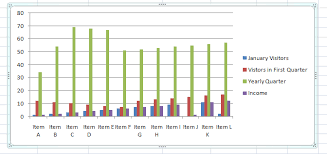 resize an embedded chart chart edit chart microsoft