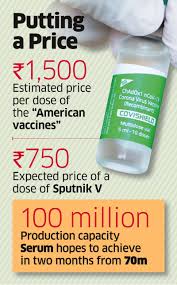 The query to the central. Covishield Vaccine Price Serum Fixes Covishield Price At Rs 600 Per Dose For Pvt Rs 400 For State Govts The Economic Times