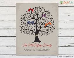 If you want to express your best wishes on the anniversary of your grandparents, it is time to visit our giftacrossindia.com store. Newlyweds Gift Anniversary Gift Grandparents Gift Family Family Tree Frame Gift For Couple Wedding Gift Engagement Gift Family Tree Visual Arts Craft Supplies Tools