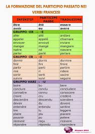 La Formazione Del Participio Passato Page 001 Jpg 1 131 1 600 Pixel Imparare Il Francese Grammatica Francese Francese