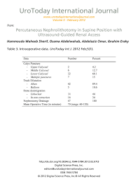 With comprehensive knowledge of which surfaces will work best in various locations within the home, bavaria countertop and tile contractors can help you select the ideal material for the intended application. Percutaneous Nephrolithotomy In The Supine Position With Ultrasound Guided Renal Access