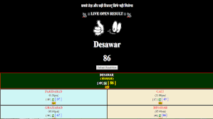 Desawar Record Chart 2019 Satta King Desawar Gali Result