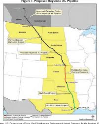 Canada's pipelines deliver energy to canadians and export markets like the united states. Pdf Keystone Xl Pipeline Overview And Recent Developments Semantic Scholar